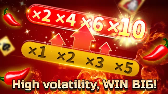 Online Casino Slots